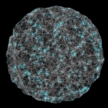 Celestial Mechanics
